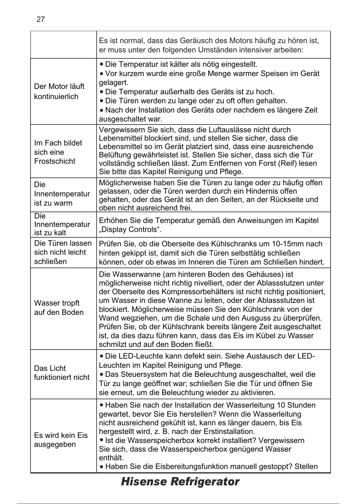 Page #28 background image