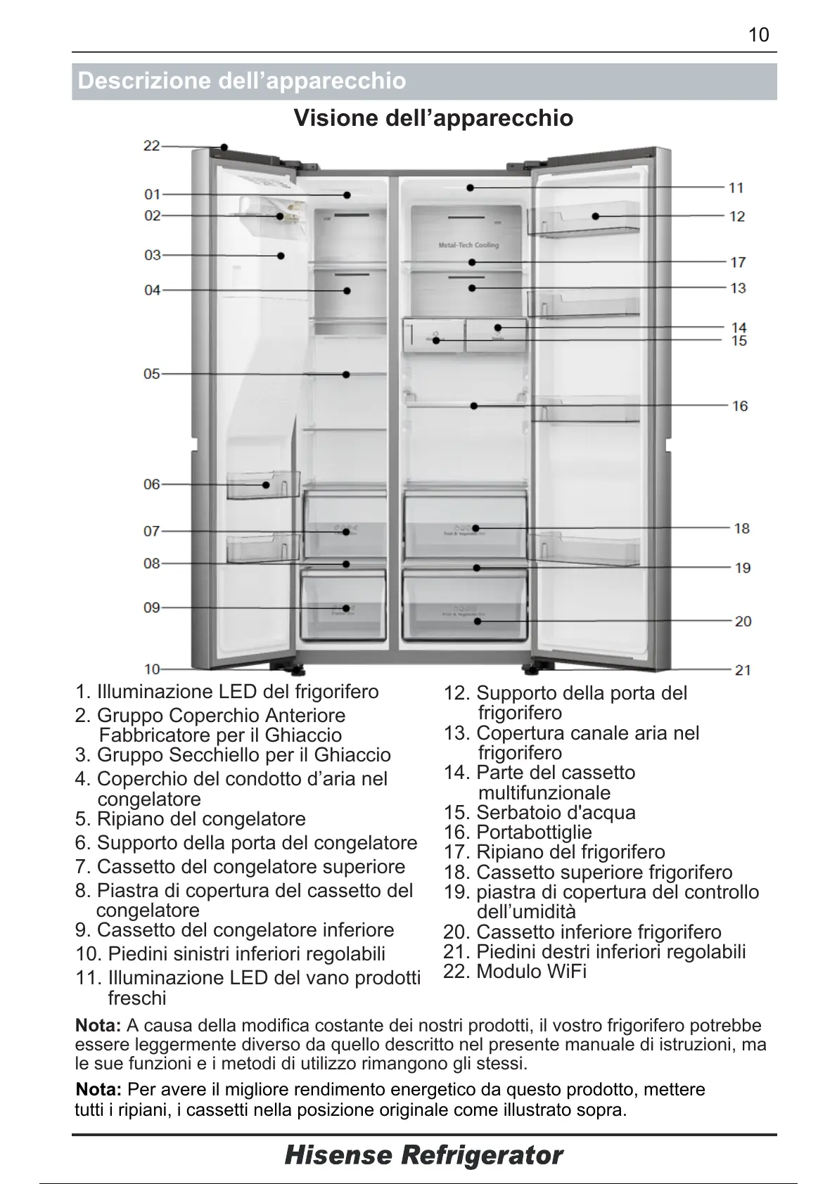 Page #131 background image