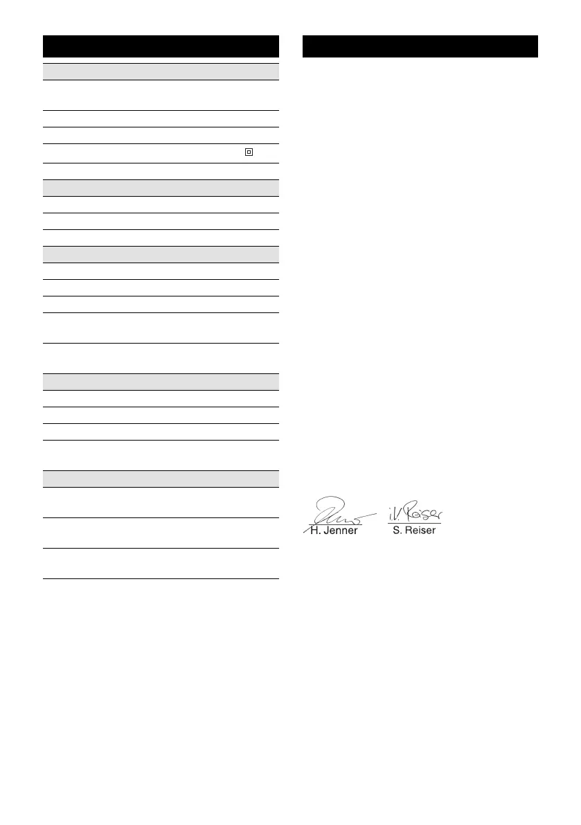 Page #144 background image
