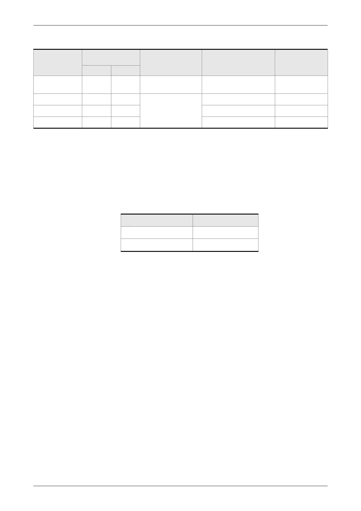 Page #100 background image
