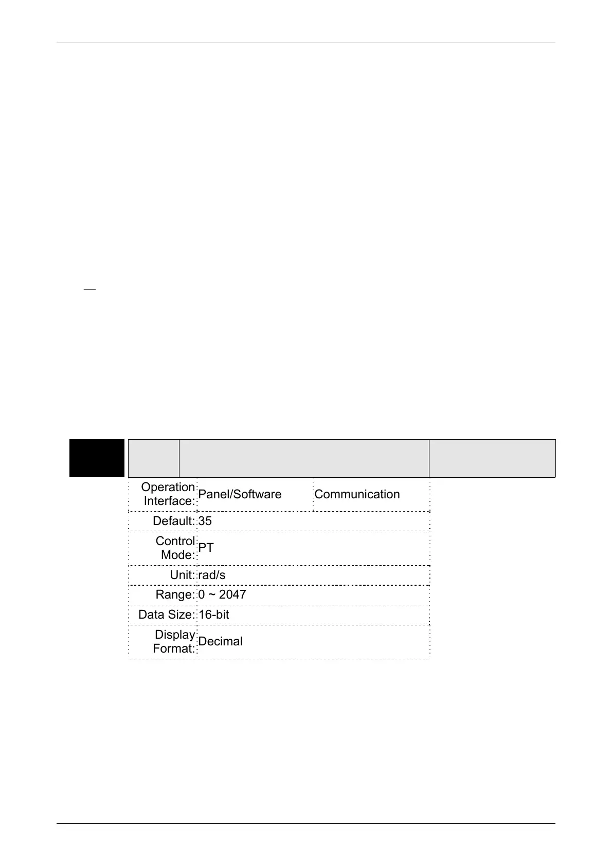 Page #122 background image