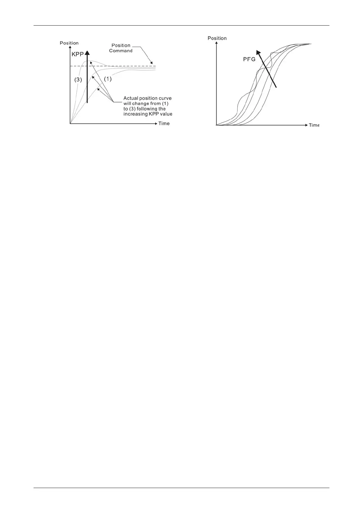 Page #124 background image