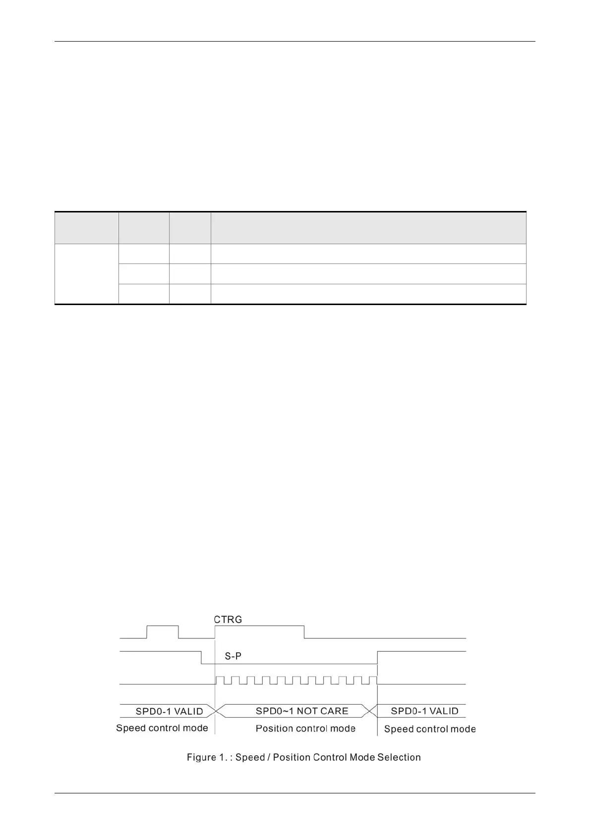 Page #152 background image