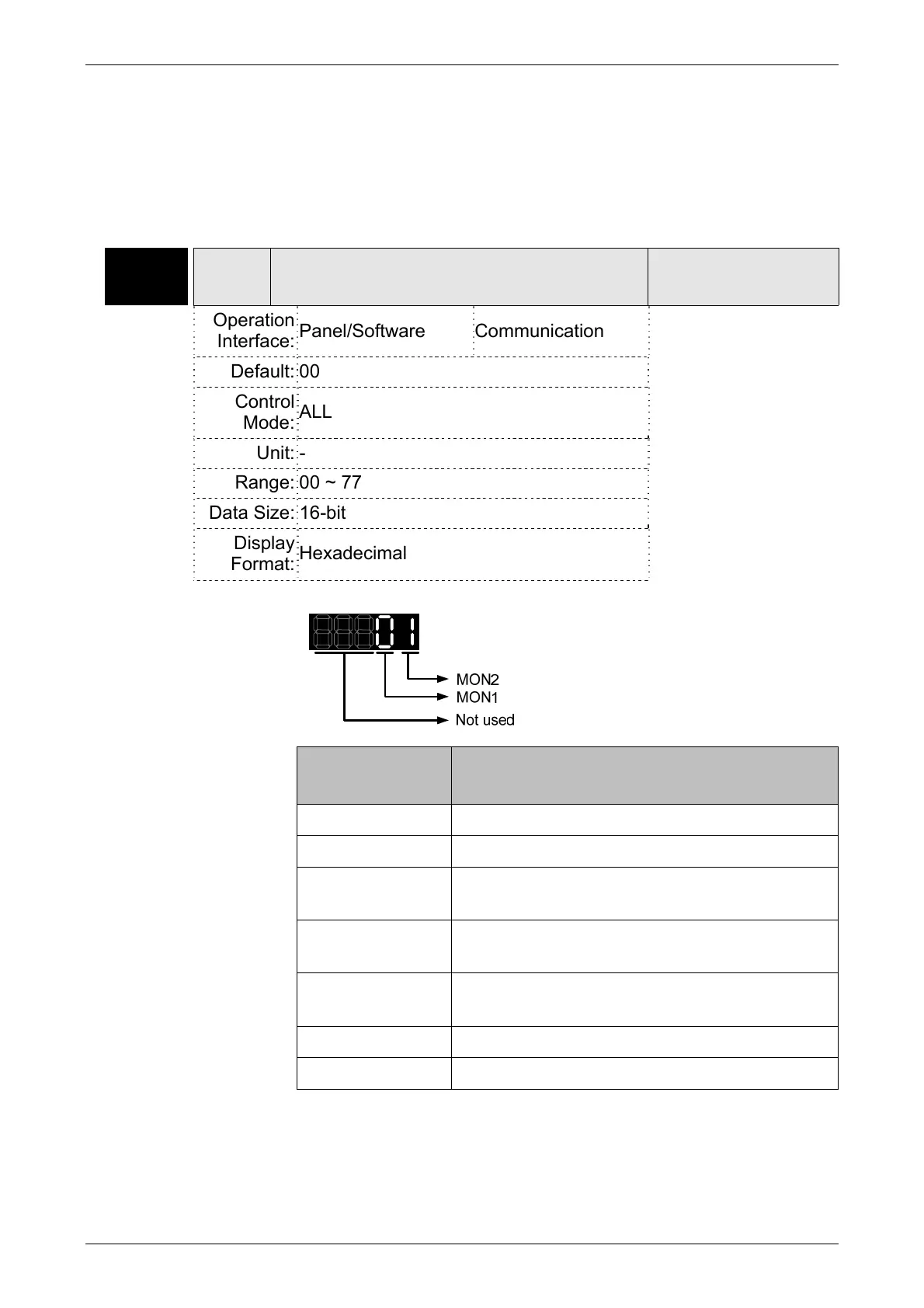 Page #155 background image