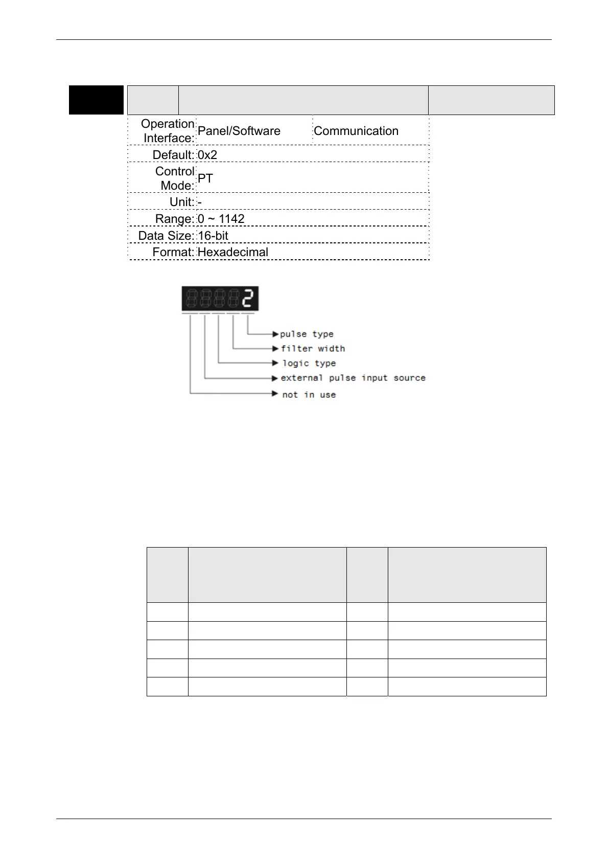 Page #182 background image