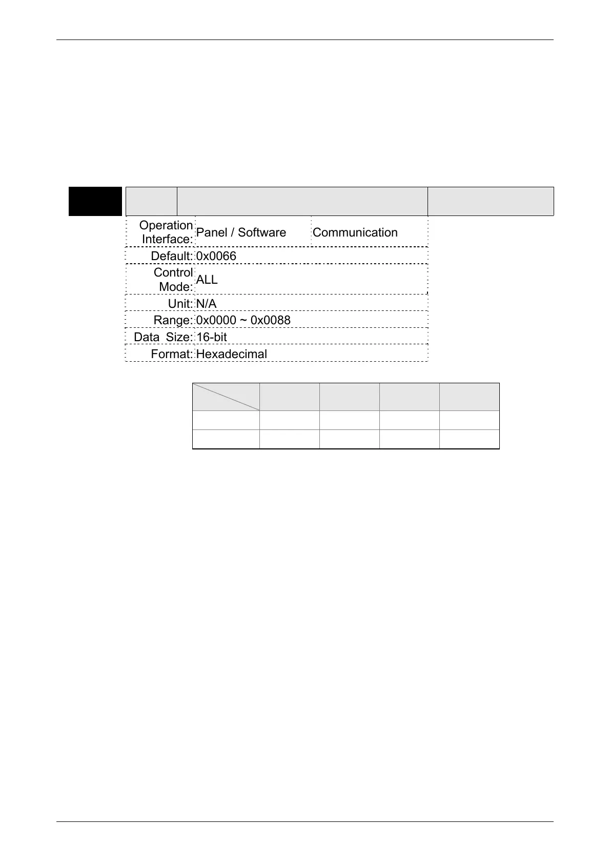 Page #242 background image