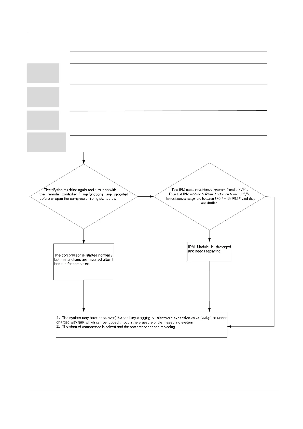 Page #64 background image