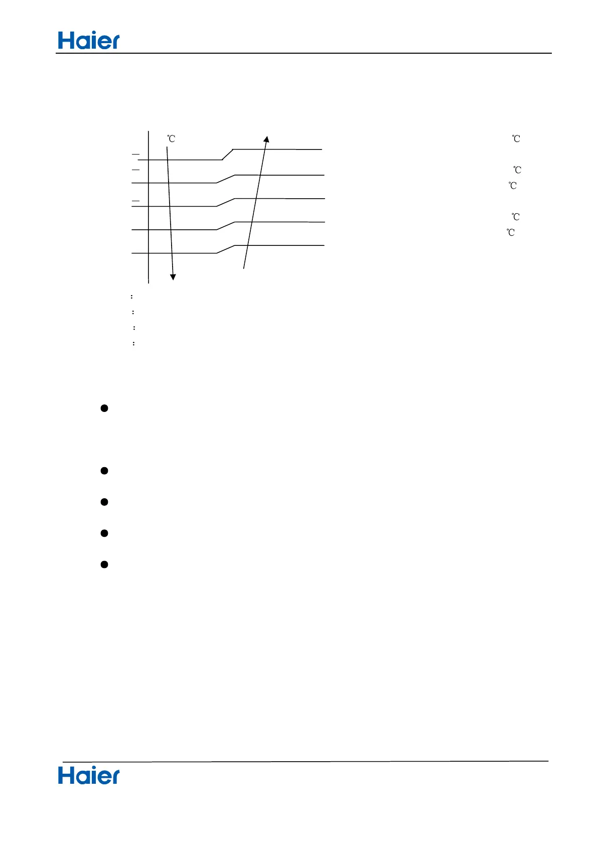 Page #104 background image