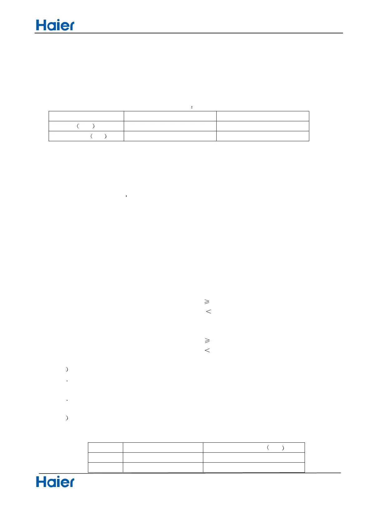 Page #224 background image