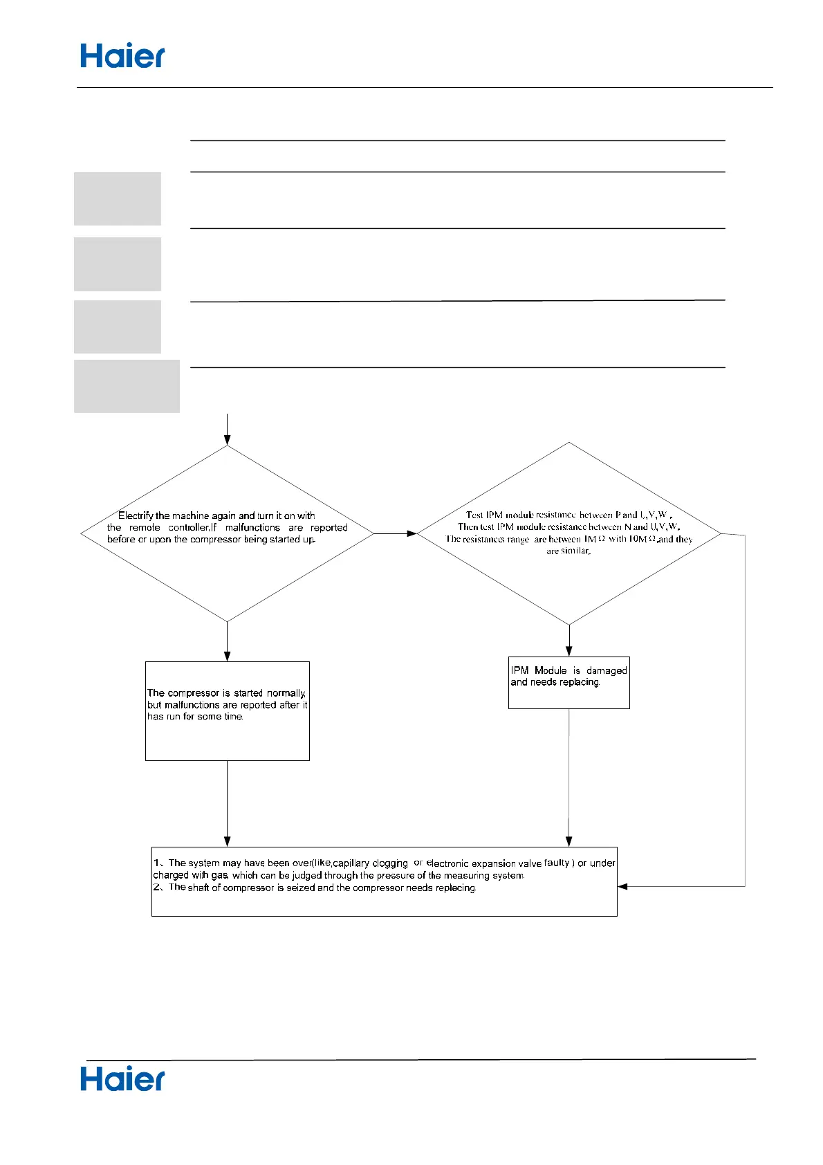 Page #247 background image
