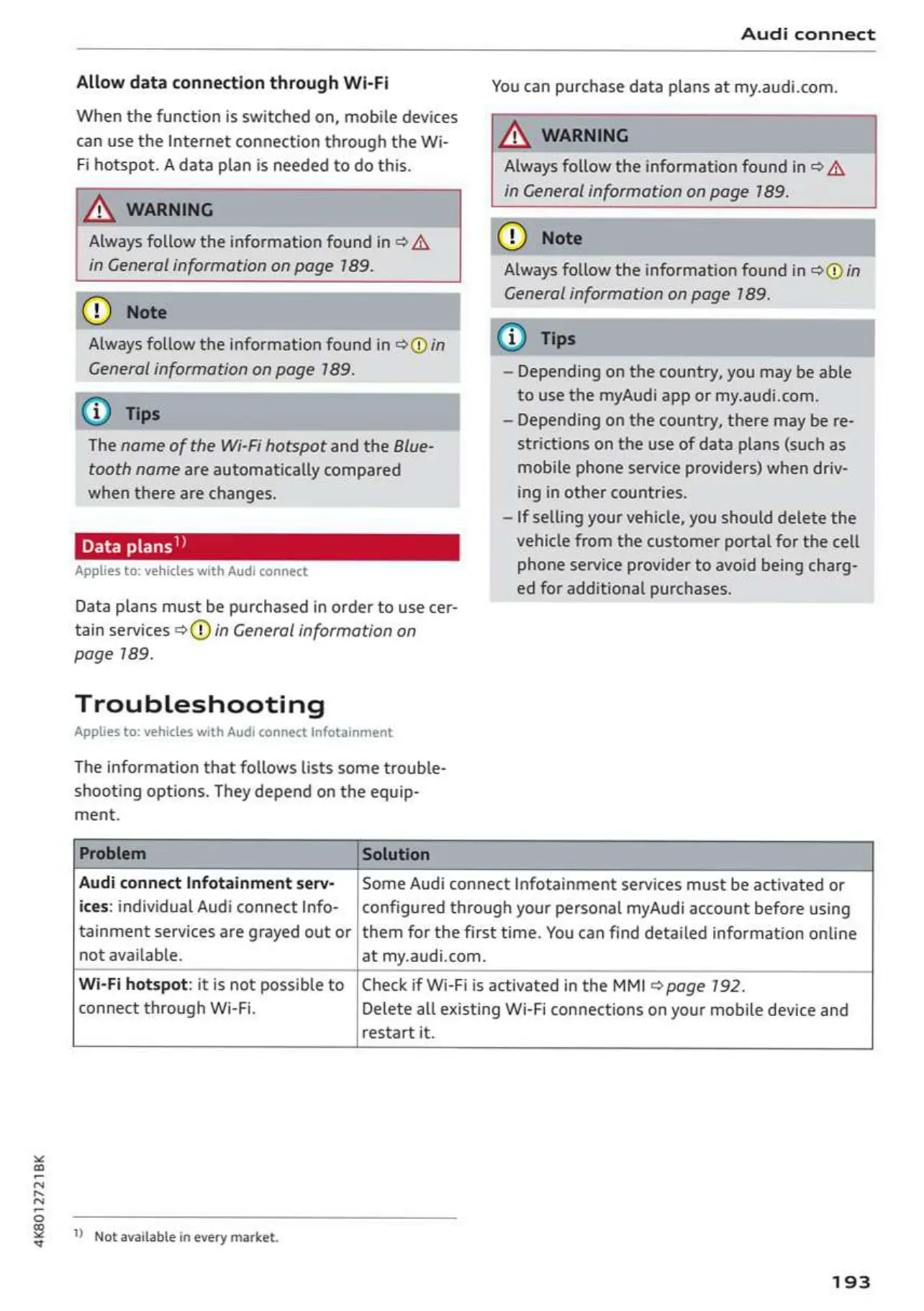 Page #195 background image