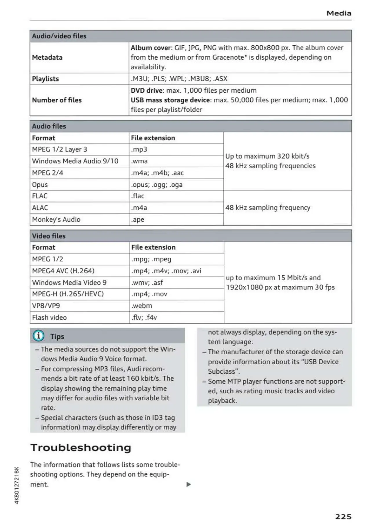 Page #227 background image