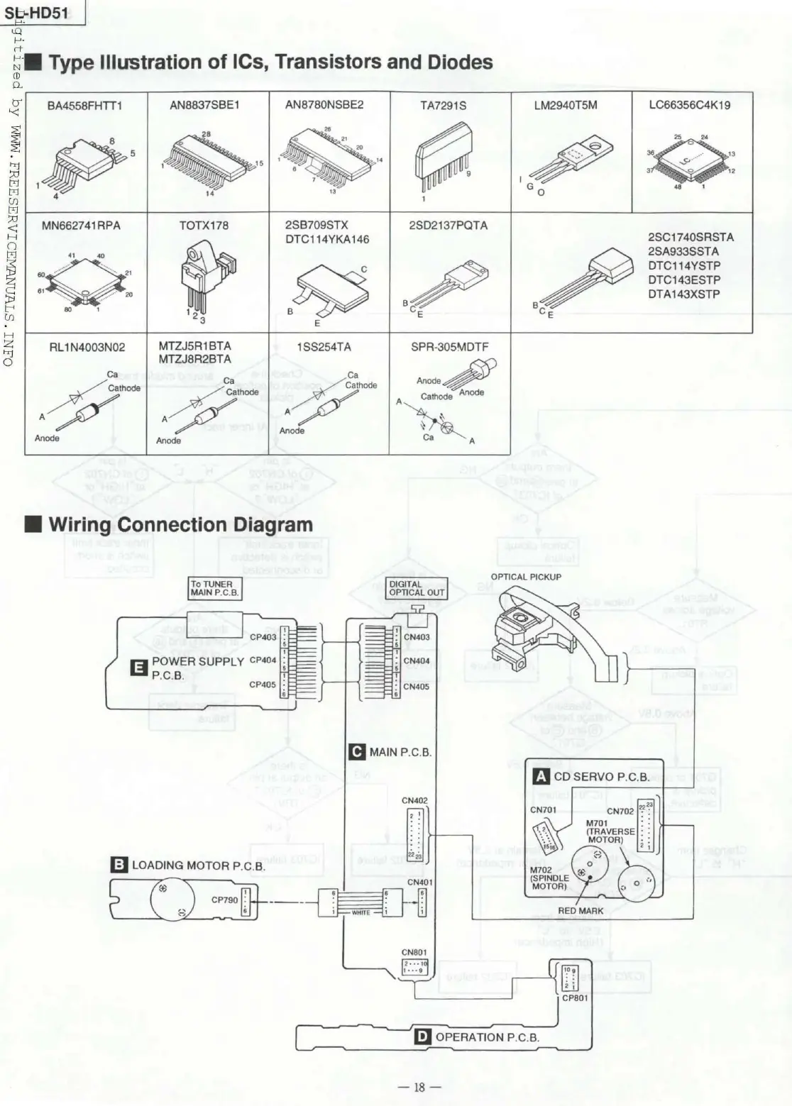 Page #18 background image