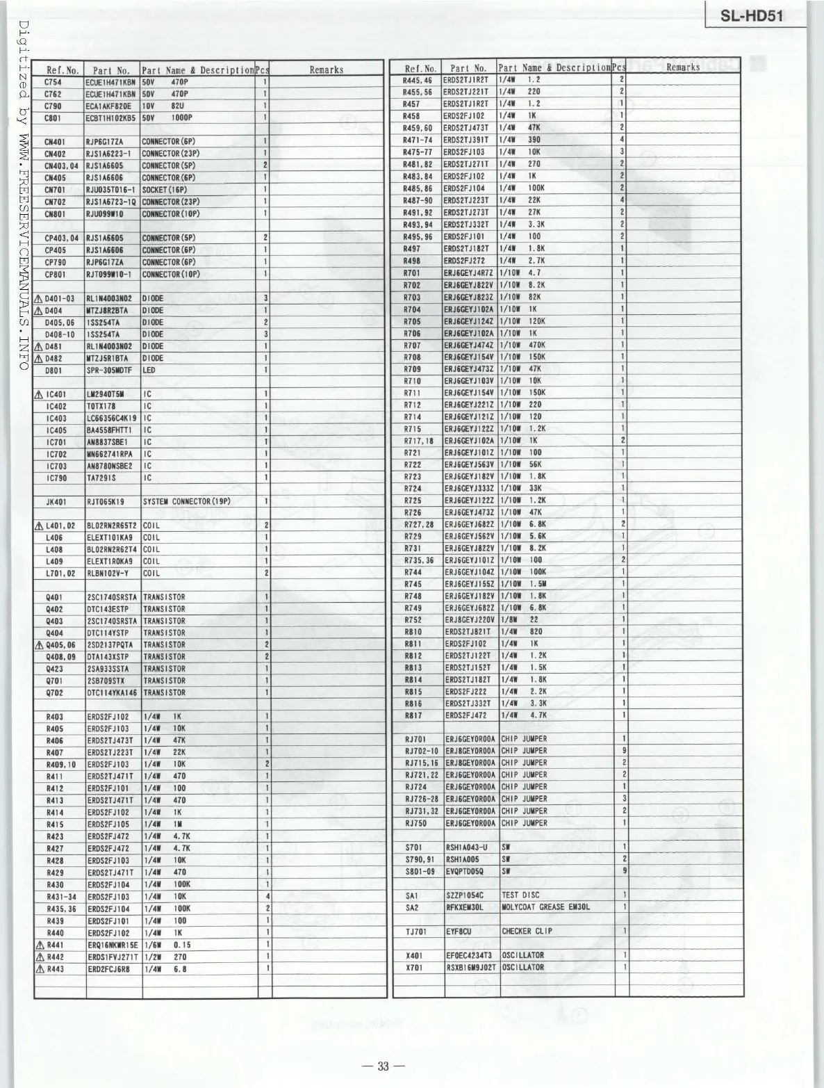 Page #33 background image