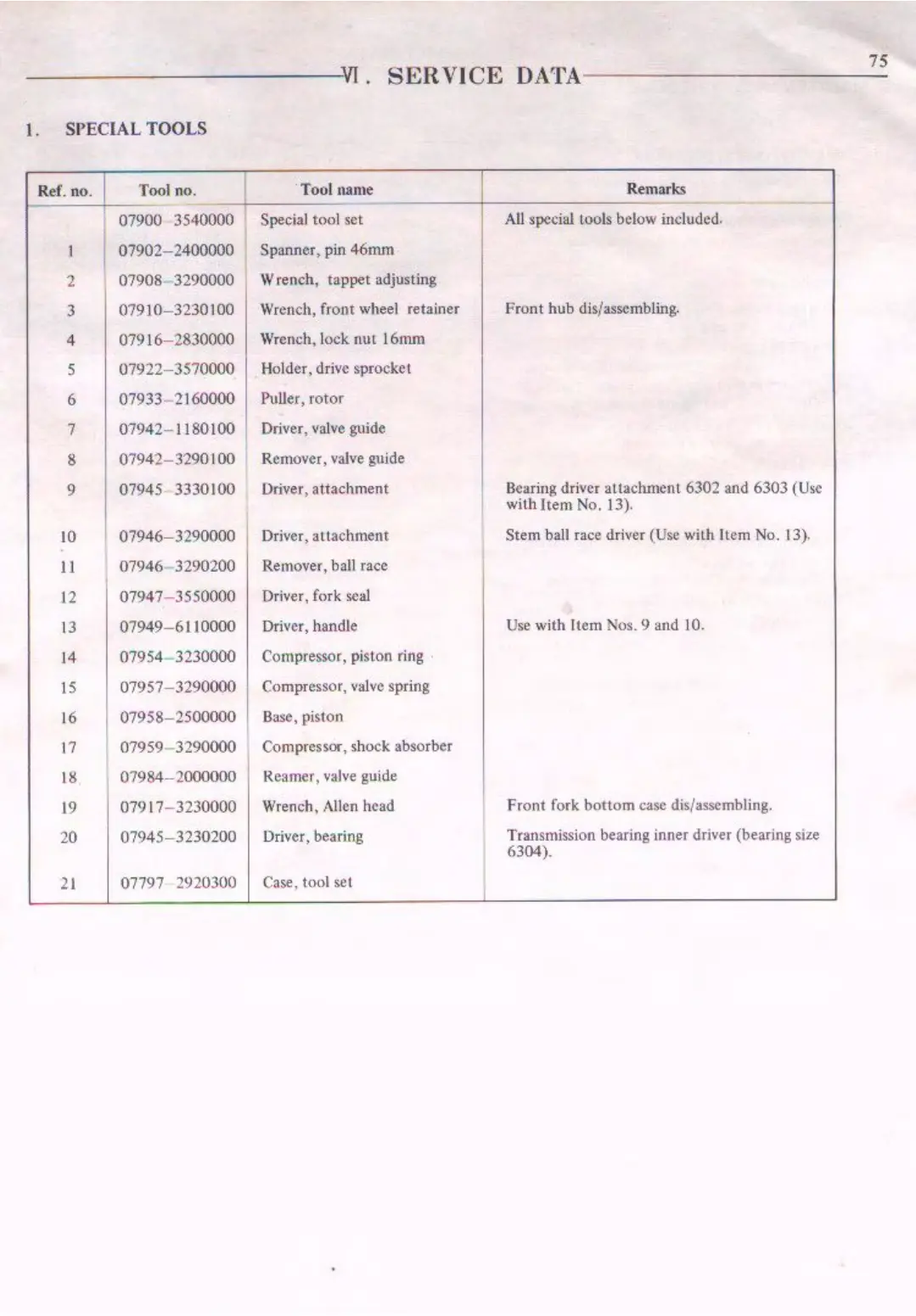 Page #79 background image