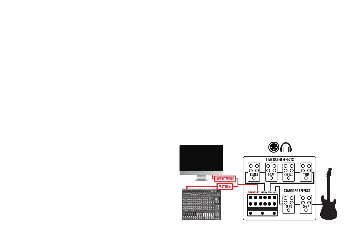 Page #4 background image