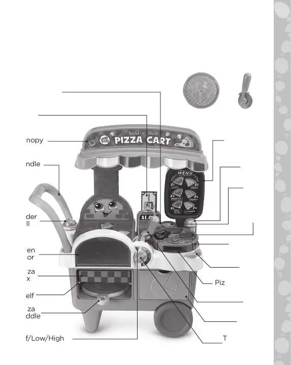 Page #2 background image