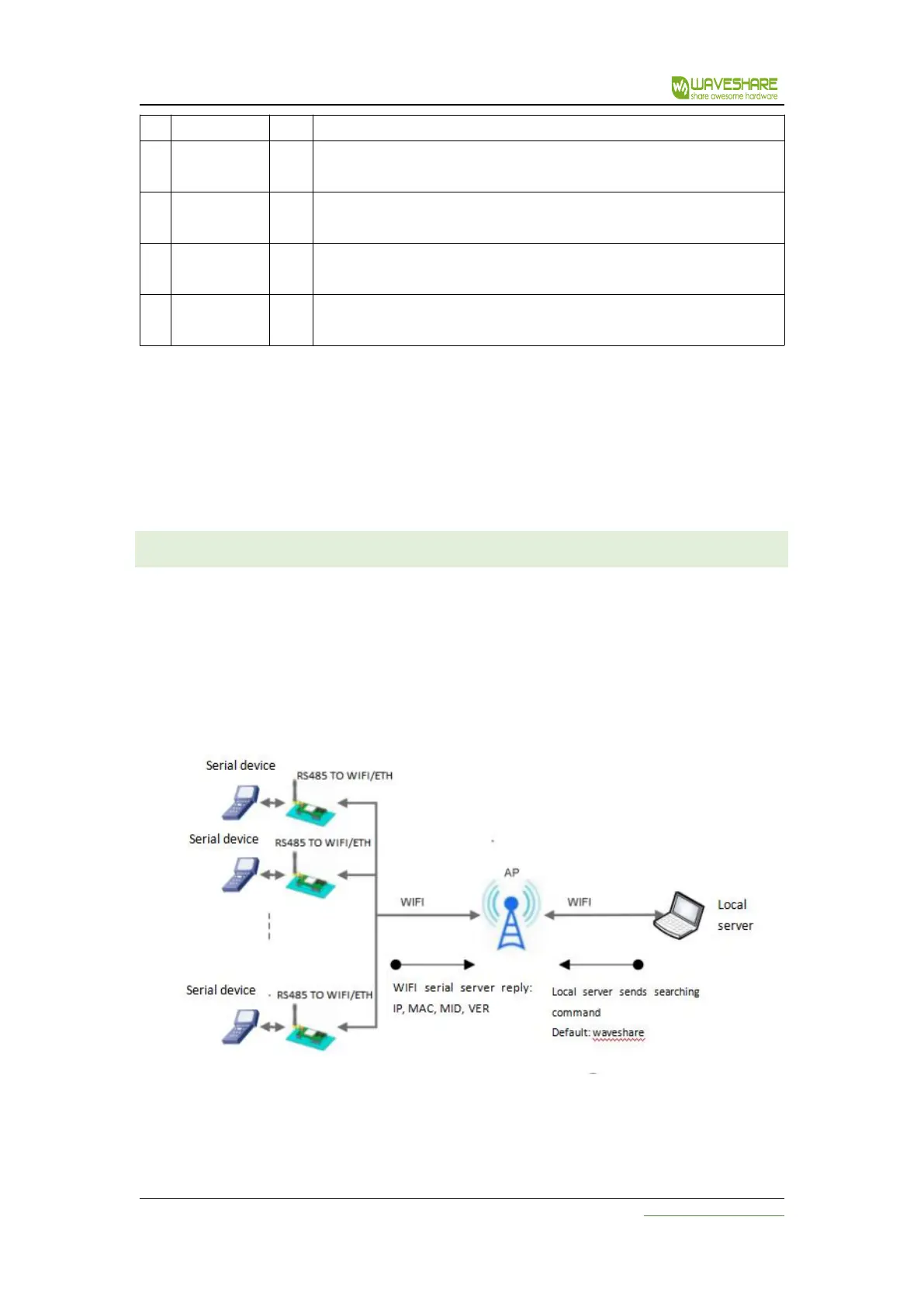 Page #66 background image
