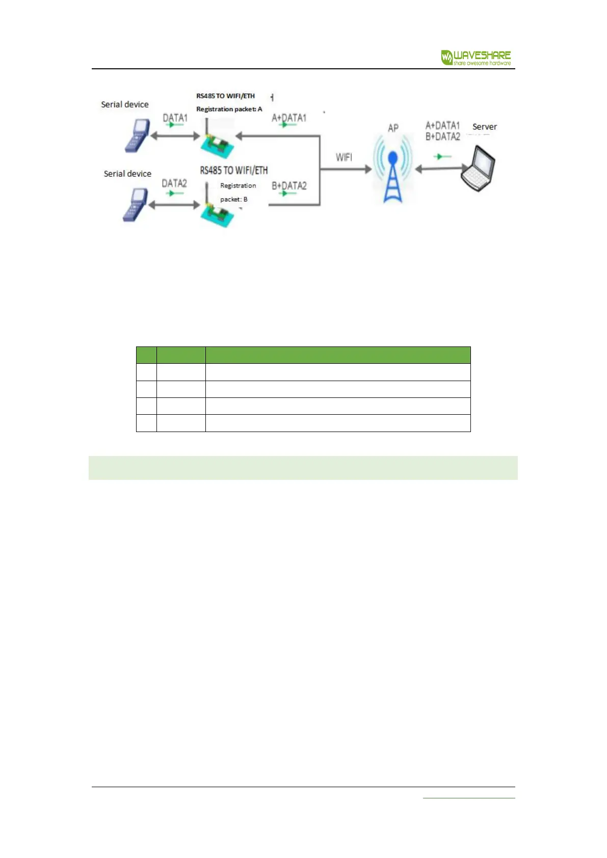Page #68 background image