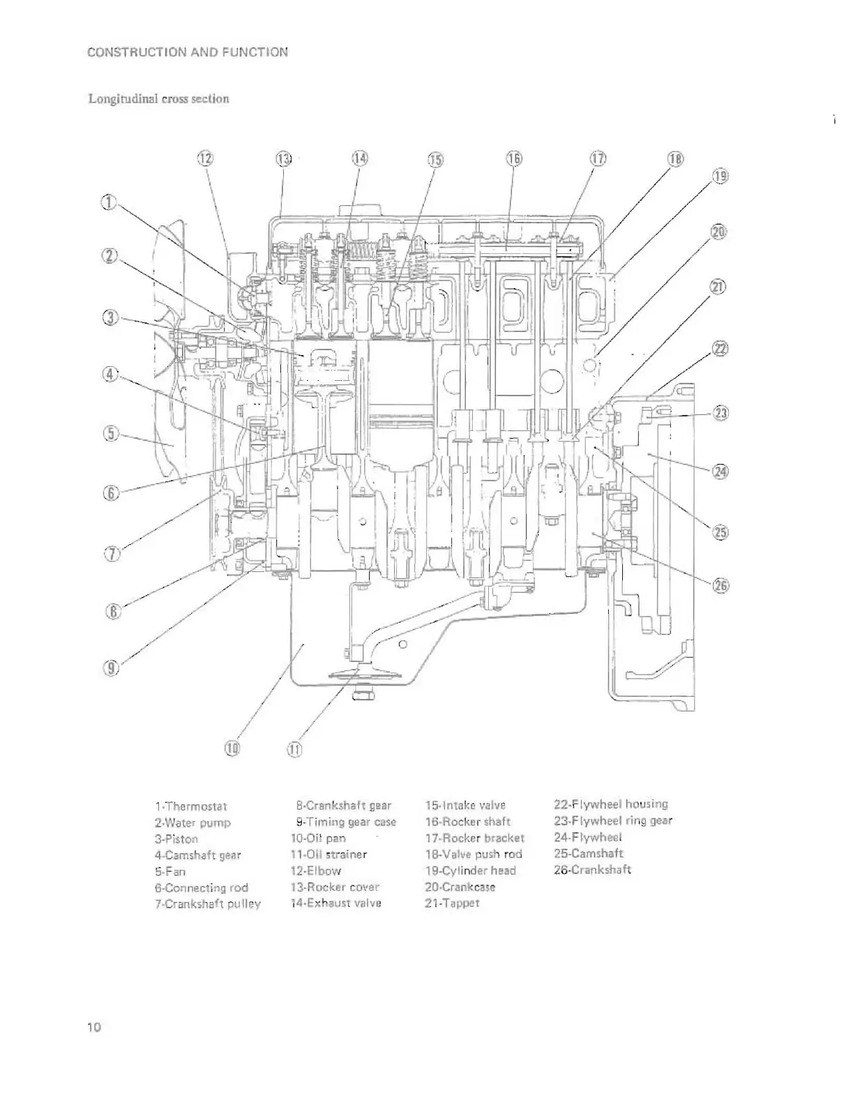 Page #16 background image