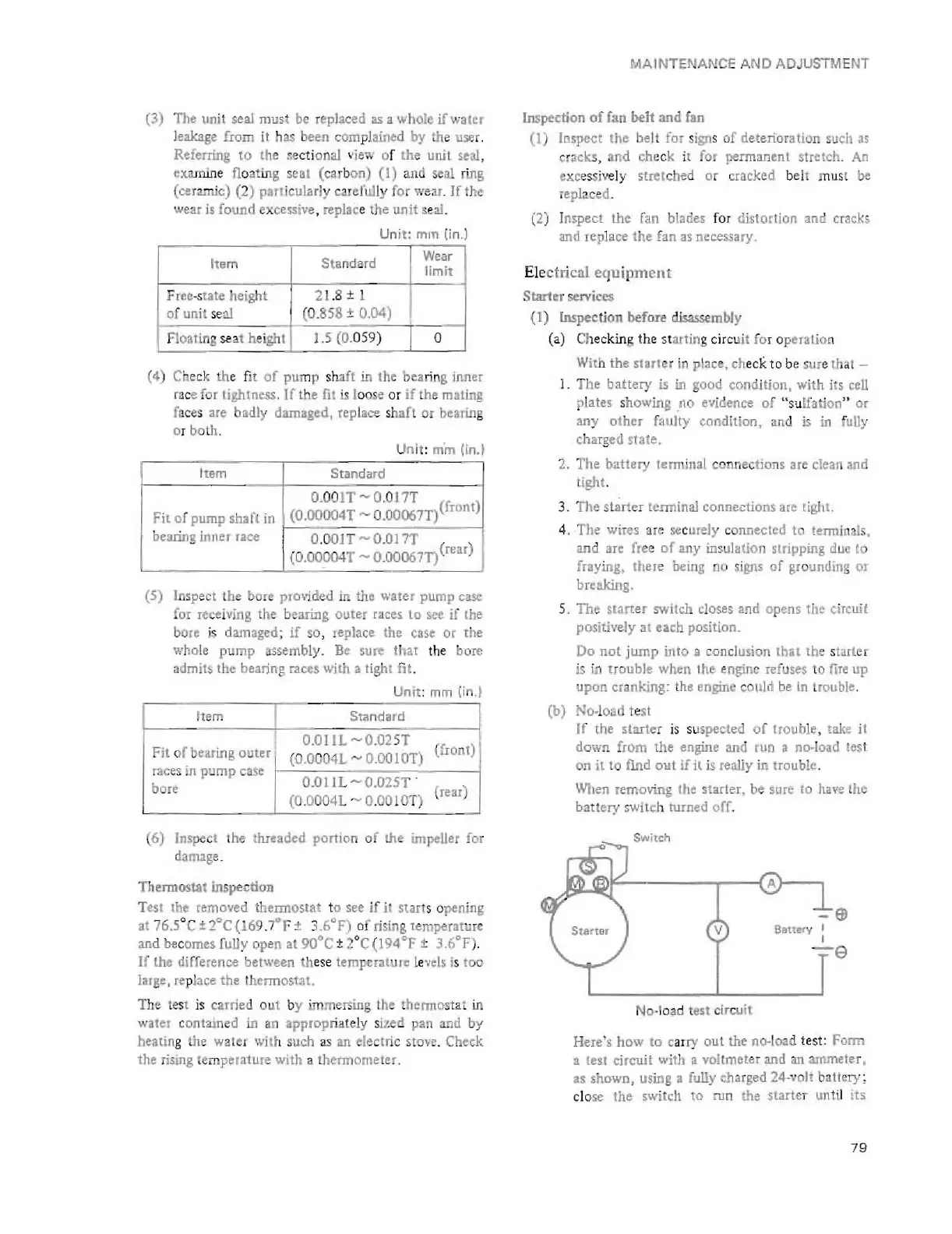 Page #85 background image