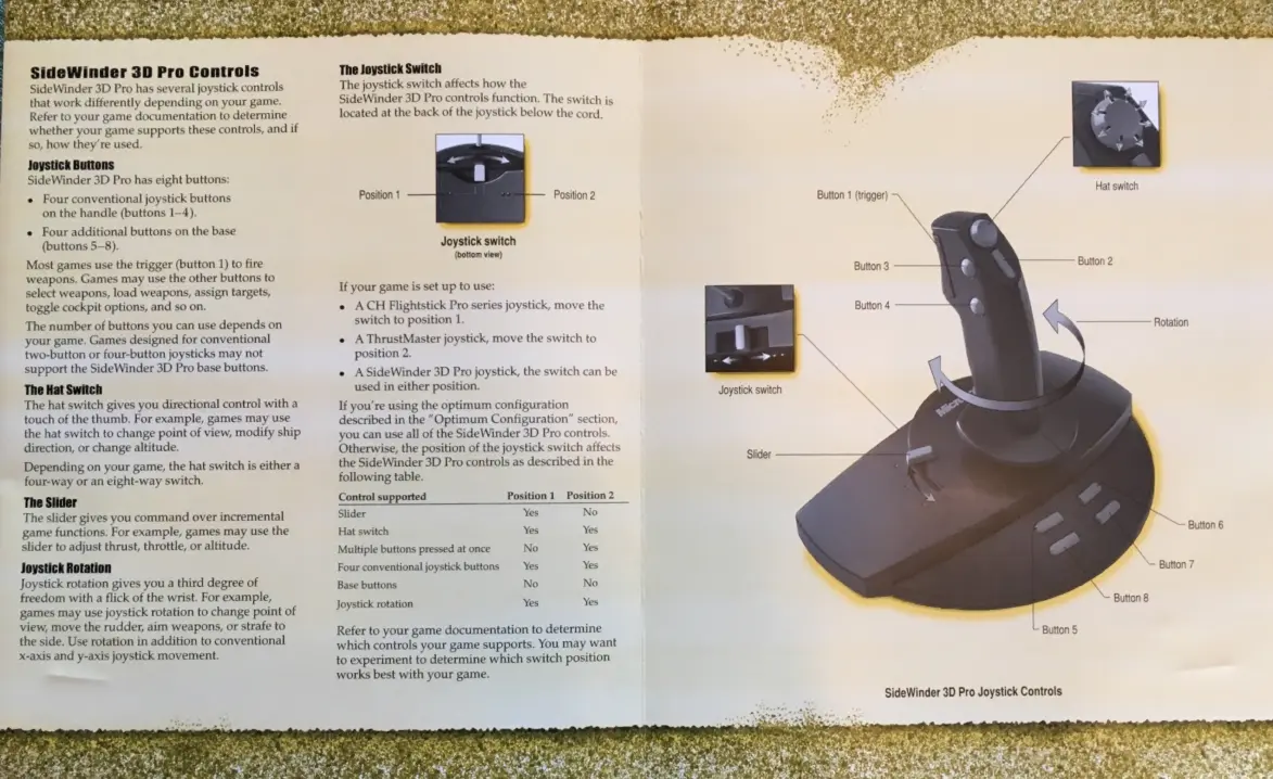 Page #3 background image