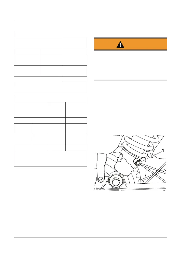 Page #115 background image