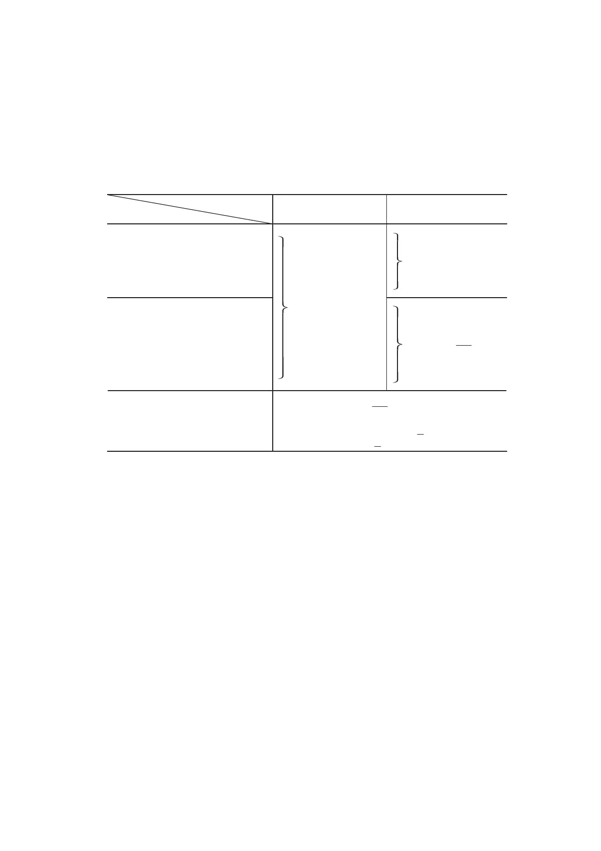 Page #265 background image