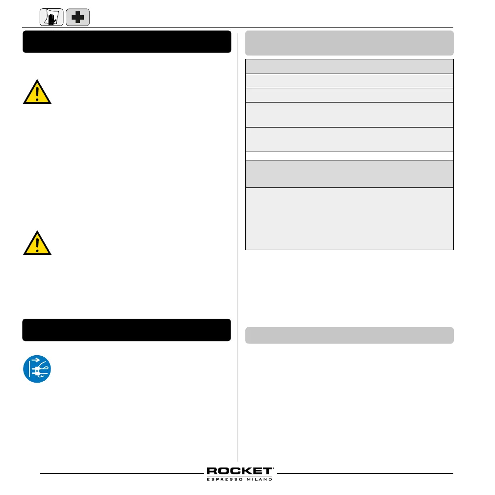 Page #80 background image