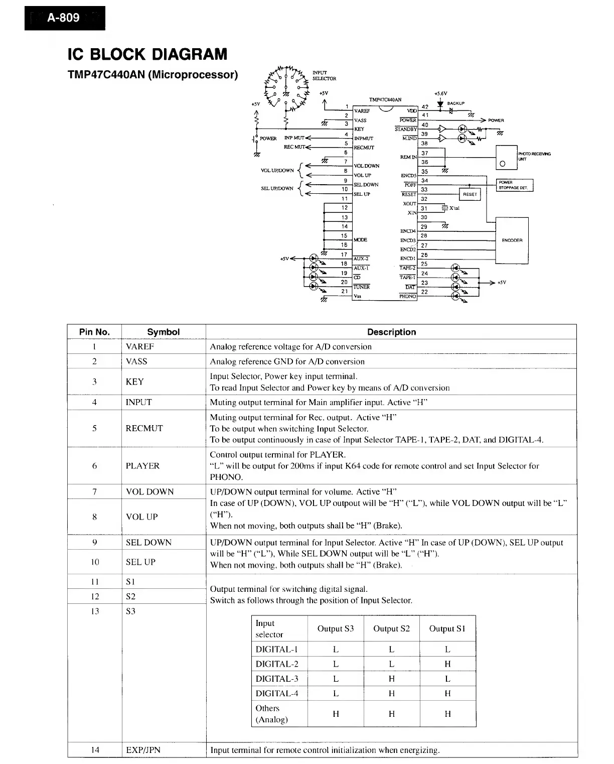Page #4 background image