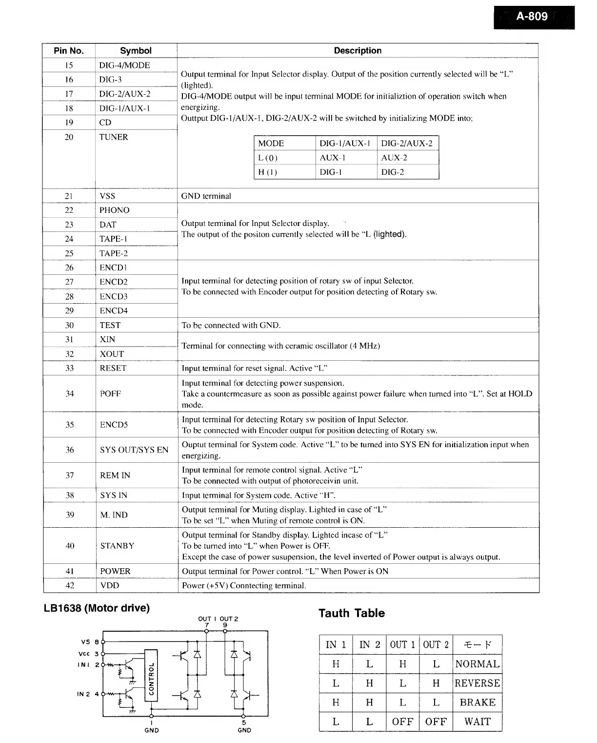 Page #5 background image