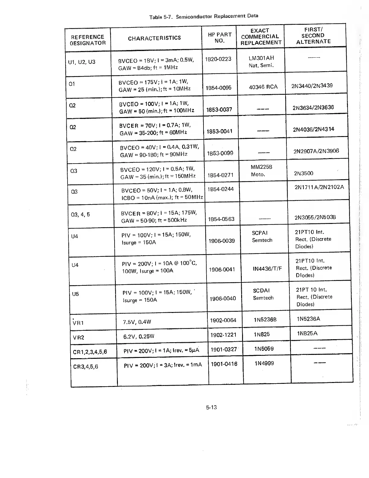 Page #29 background image