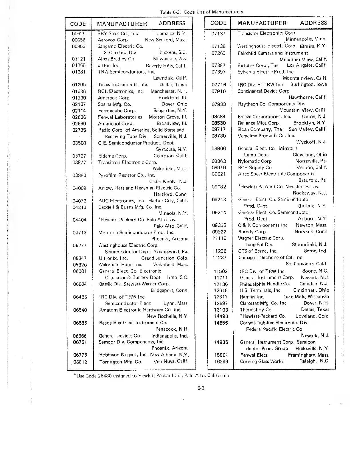 Page #31 background image