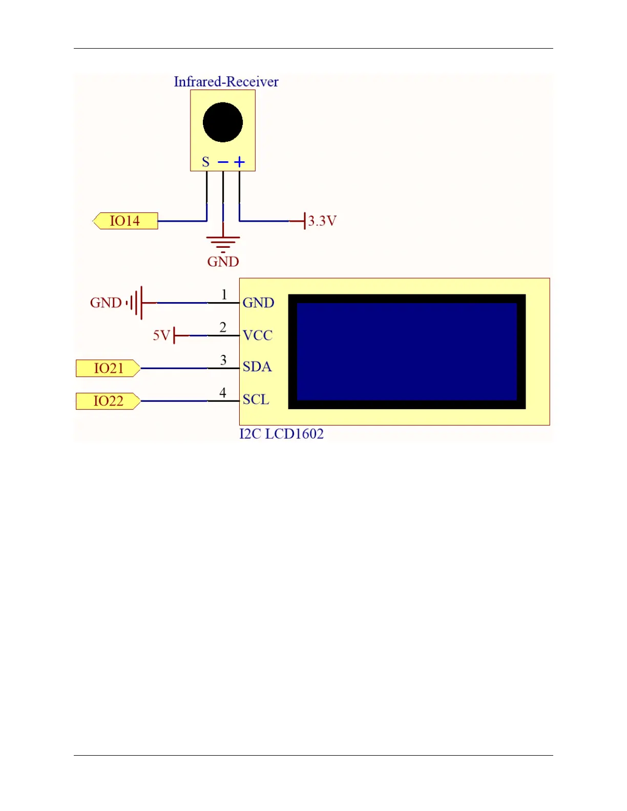 Page #439 background image