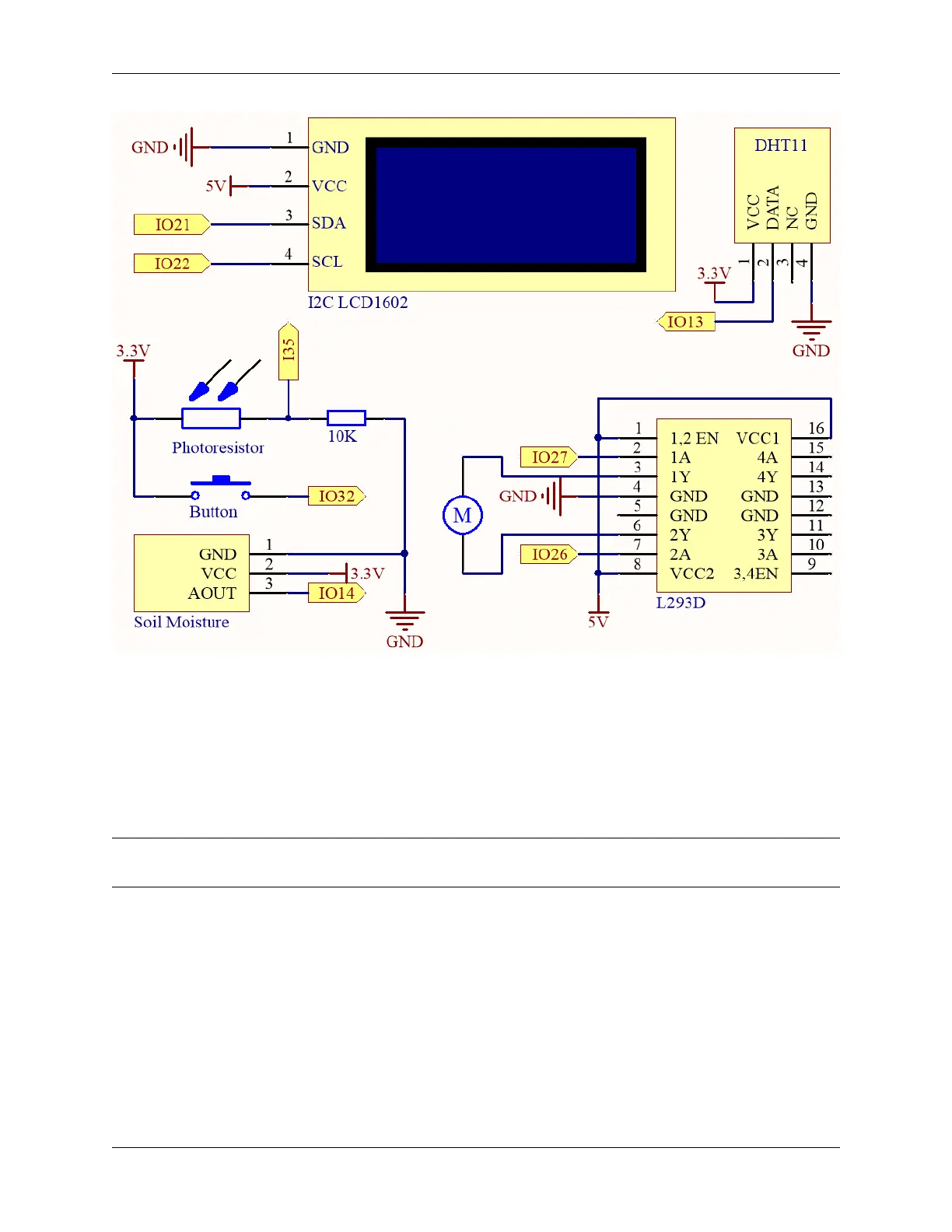 Page #132 background image