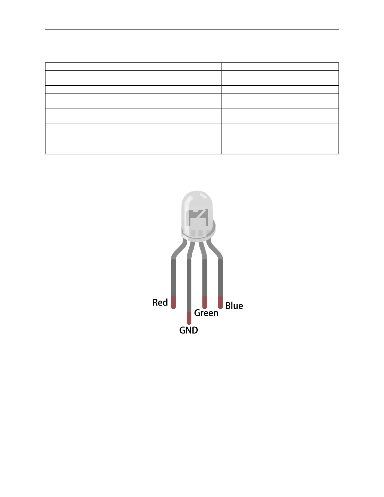 Page #148 background image
