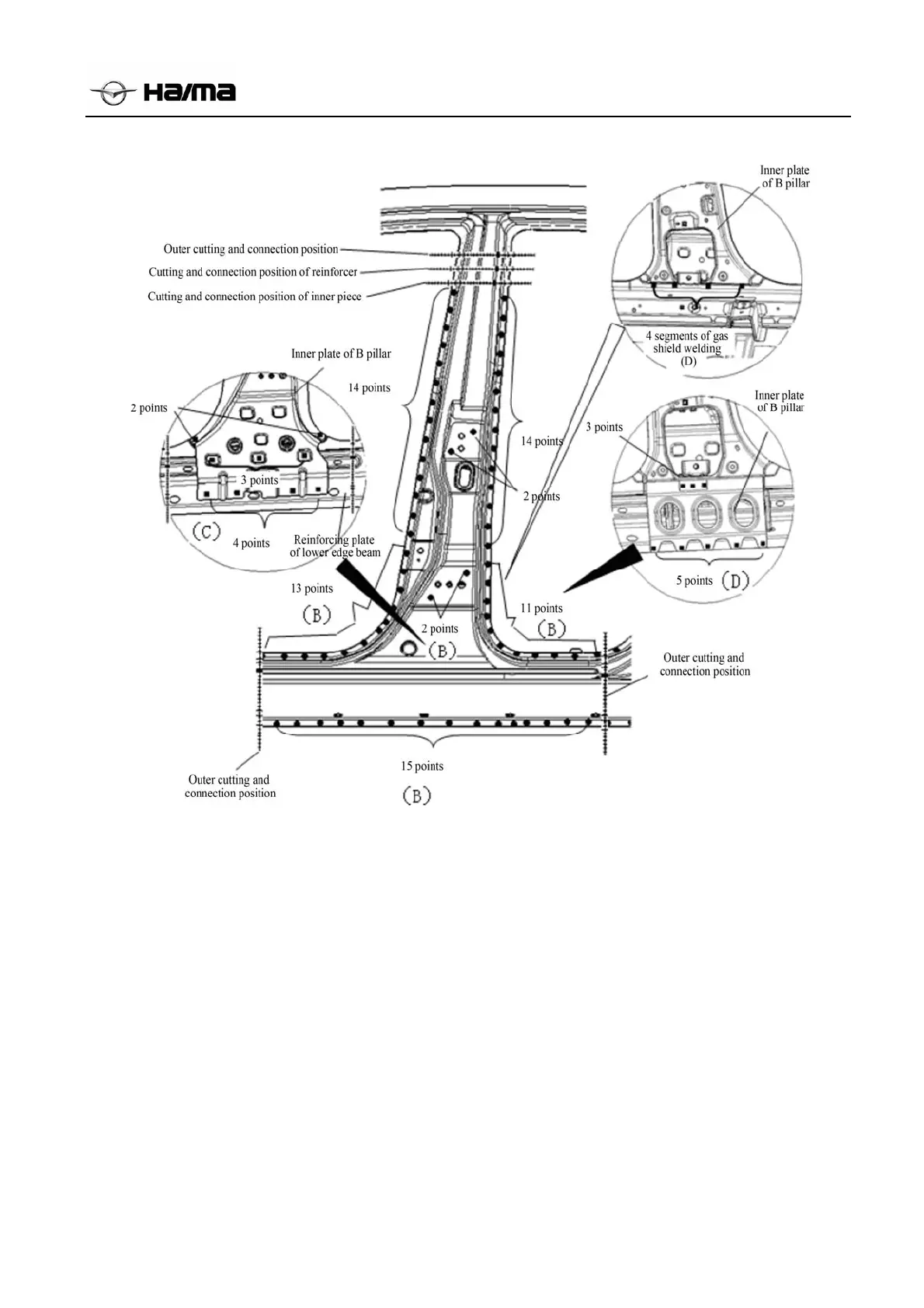 Page #51 background image