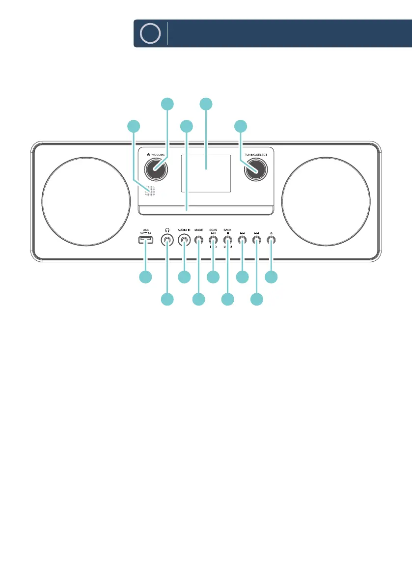 Page #3 background image