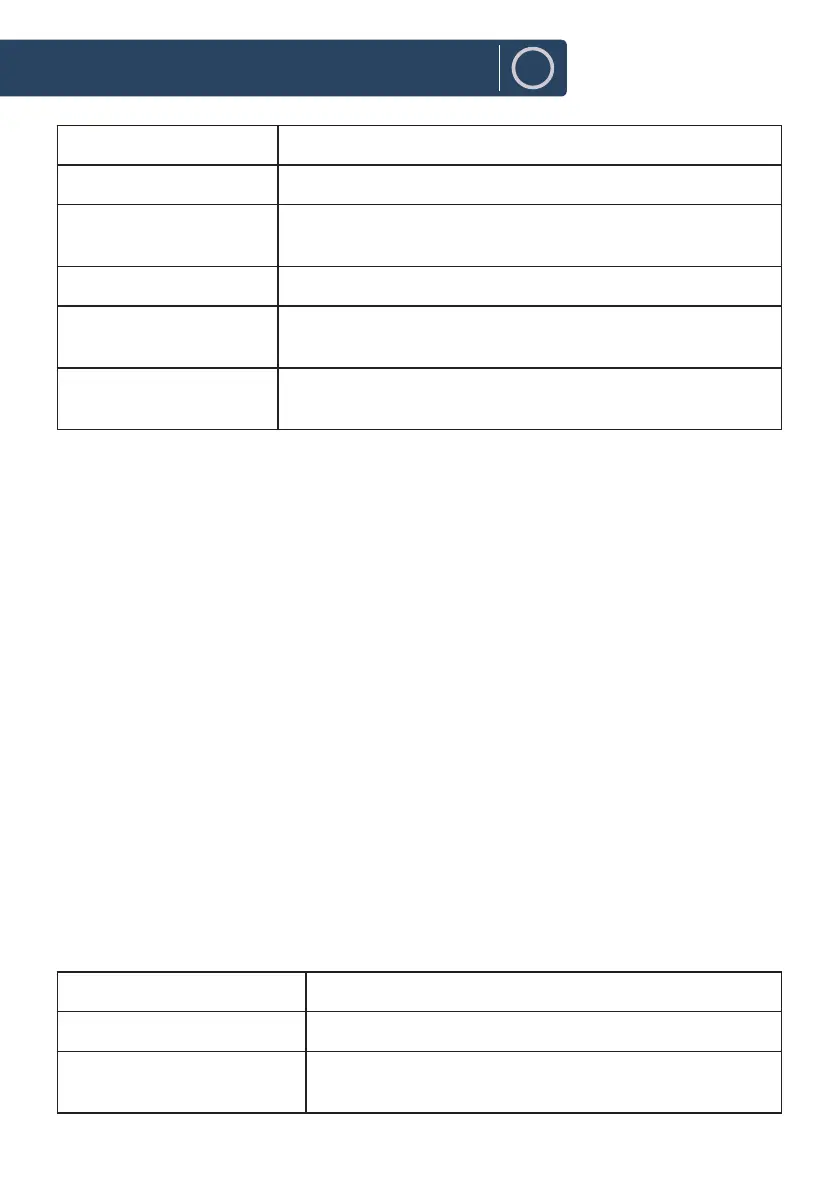 Page #114 background image