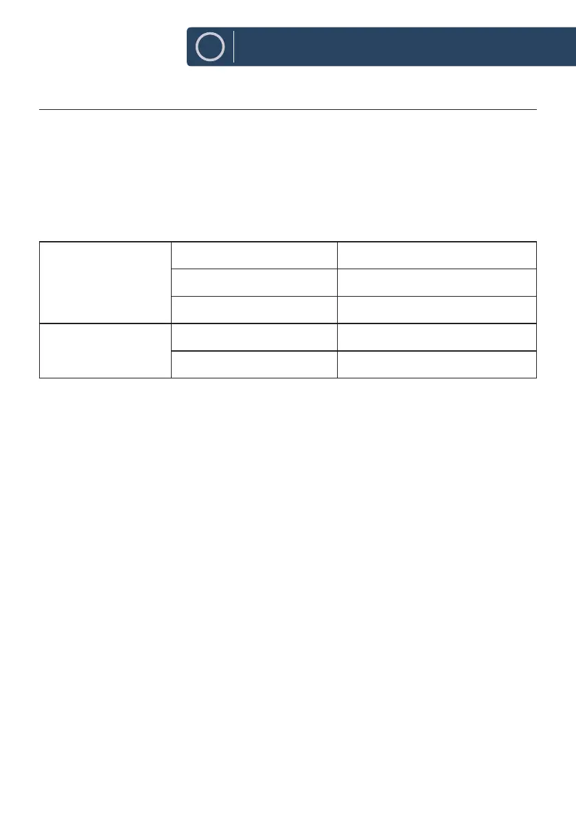 Page #133 background image