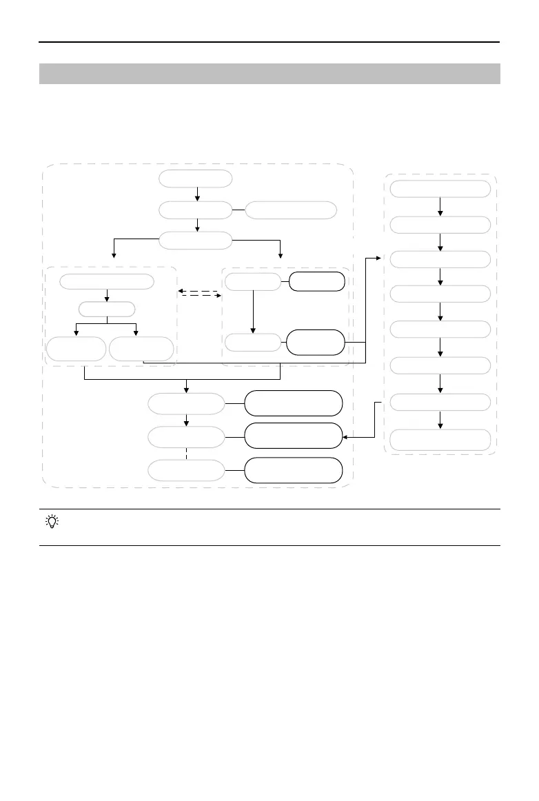 Page #72 background image