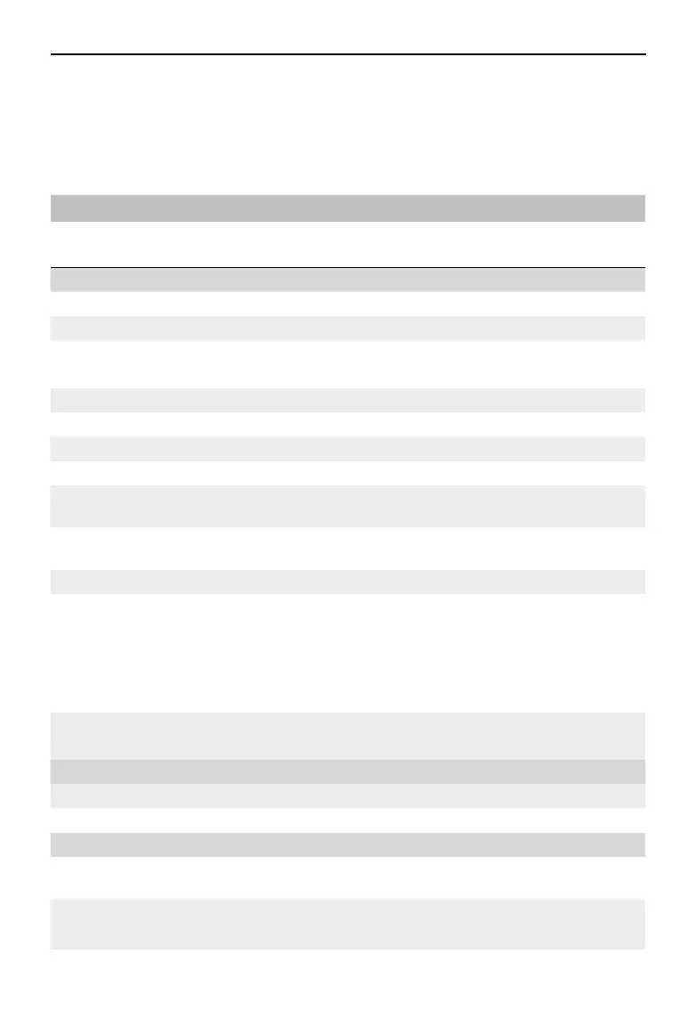 Page #99 background image