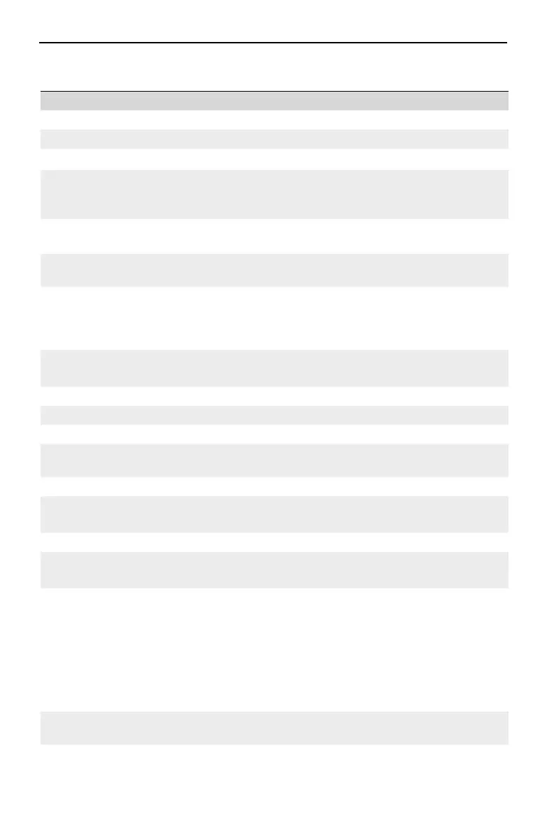 Page #102 background image