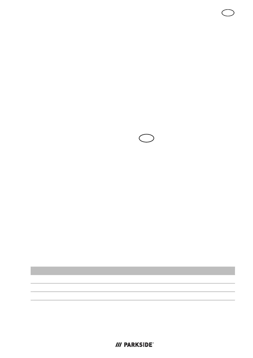 Page #143 background image