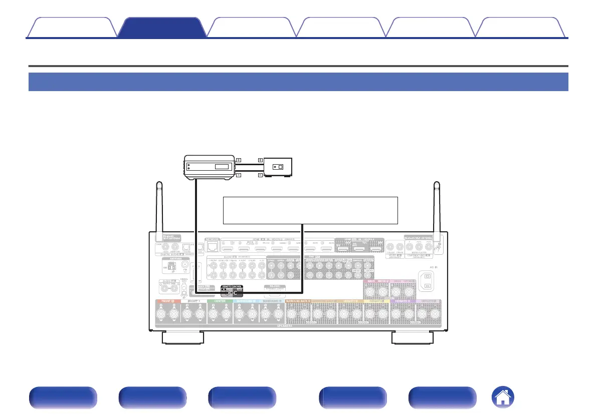 Page #86 background image