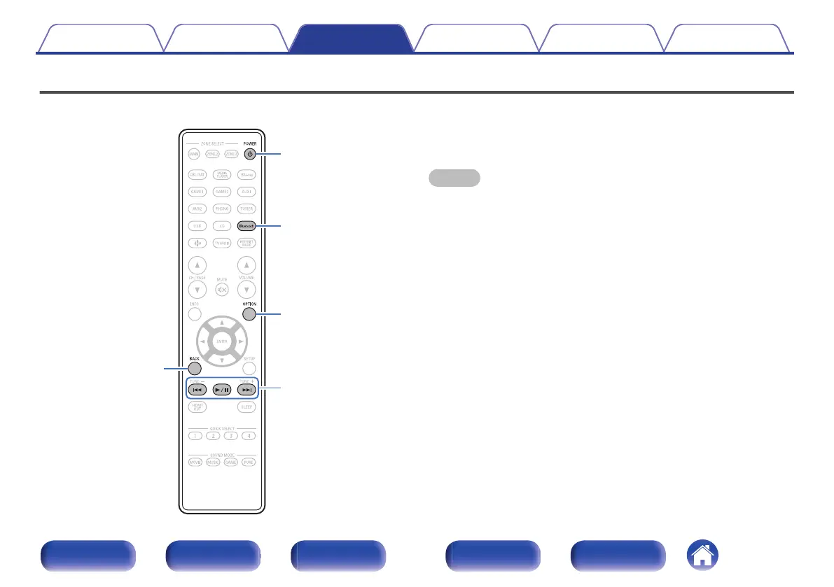 Page #96 background image