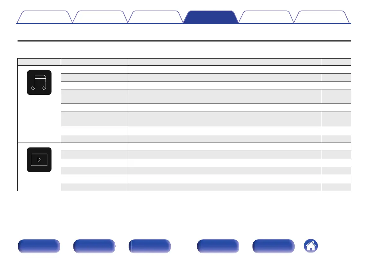 Page #178 background image