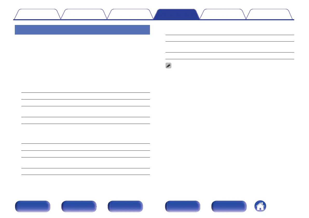Page #242 background image