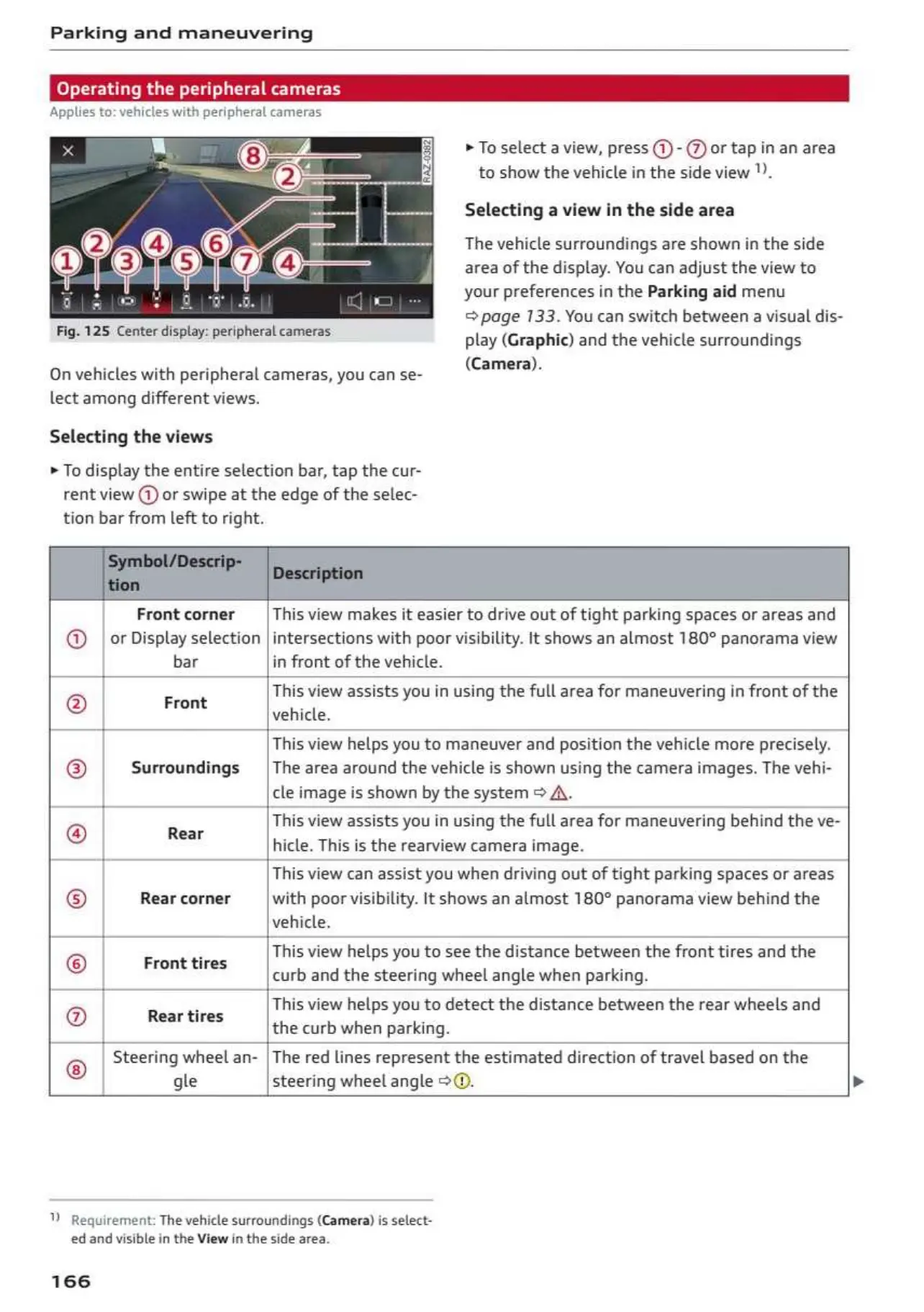 Page #168 background image