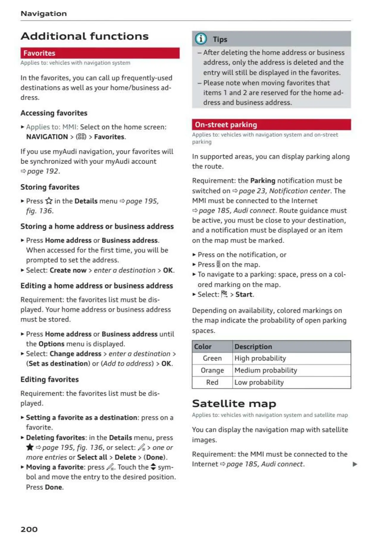 Page #202 background image